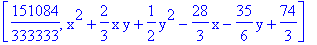 [151084/333333, x^2+2/3*x*y+1/2*y^2-28/3*x-35/6*y+74/3]